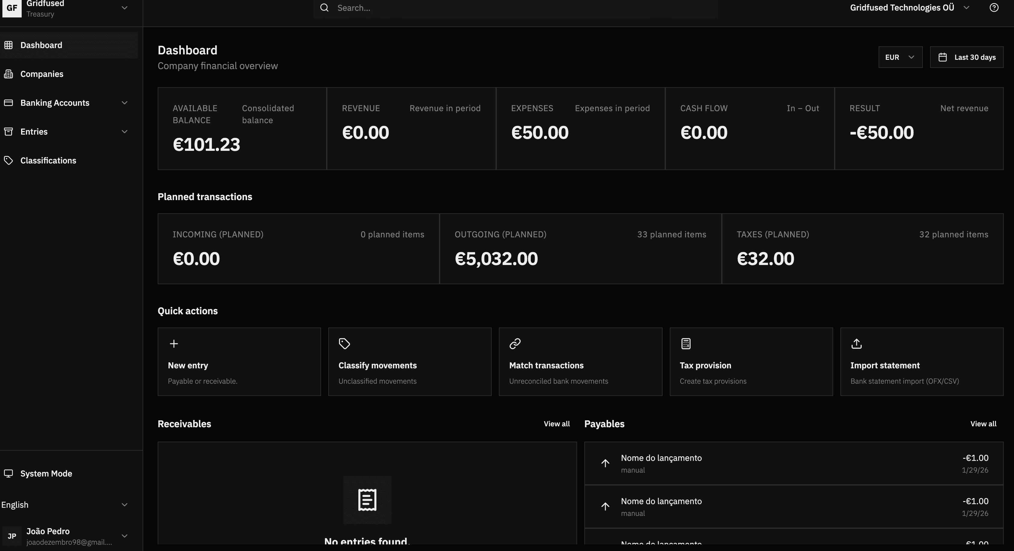 StartupOS dashboard overview